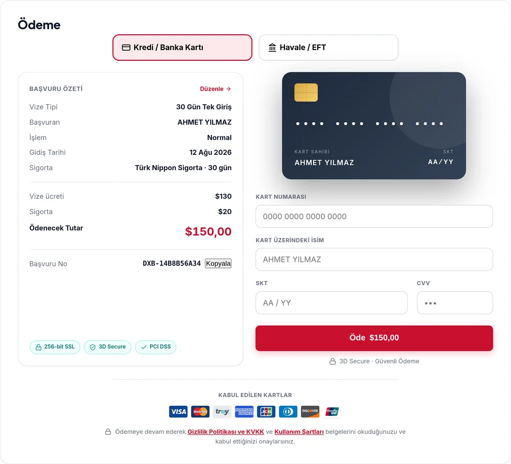 Step 6: Pay securely
